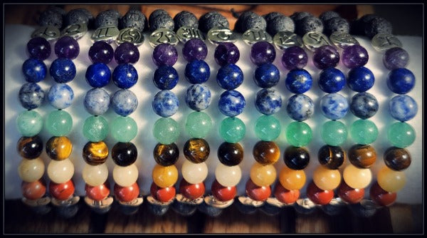Zodiac Aromatherapy Chakra Bracelet